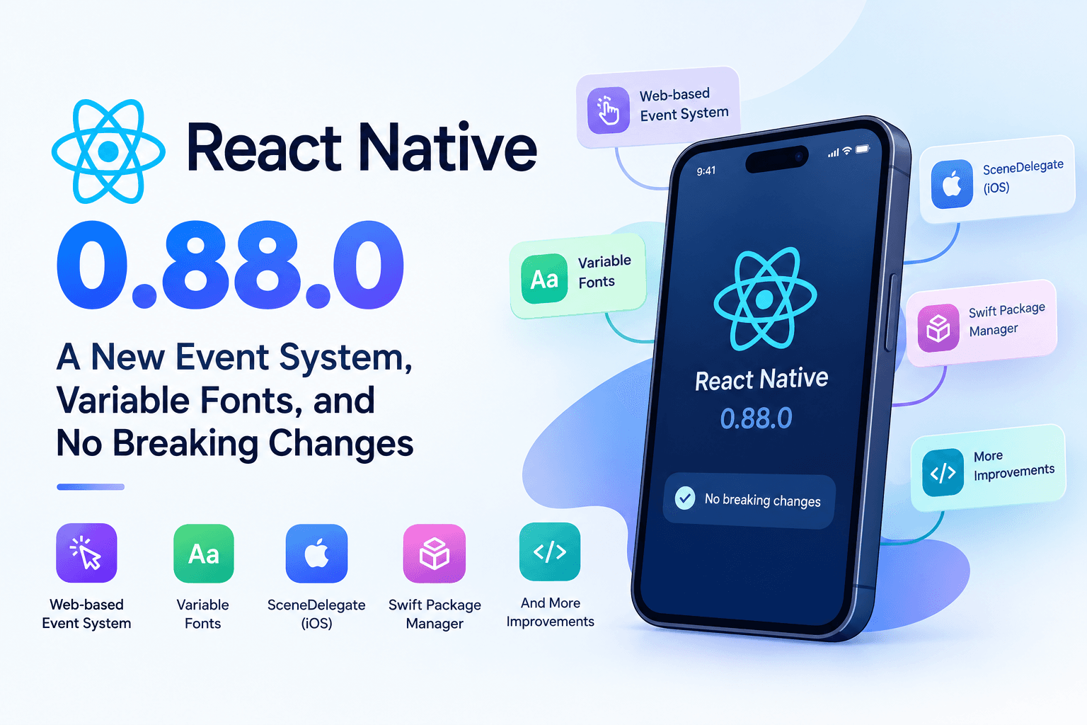 React Native 0.88 Is Here: A New Event System, Variable Fonts, and No Breaking Changes